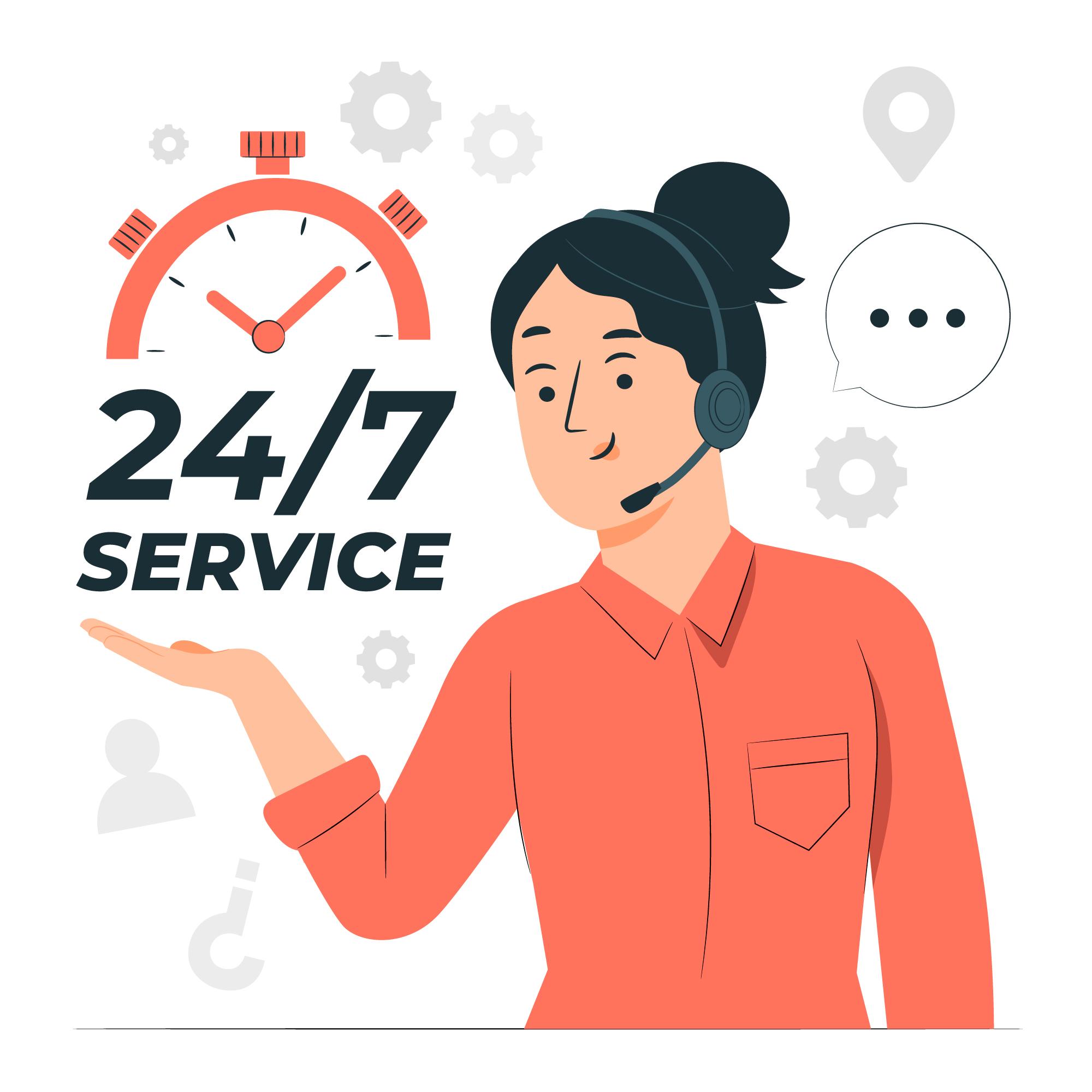 24*7 Support CareerMaker Solutions