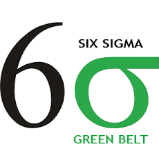 Six Sigma green Belt Free Practice tests