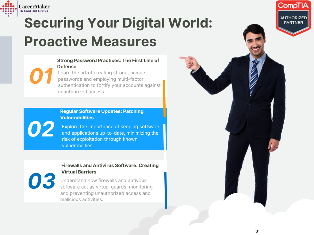 Securing Your Digital World: Proactive Measures